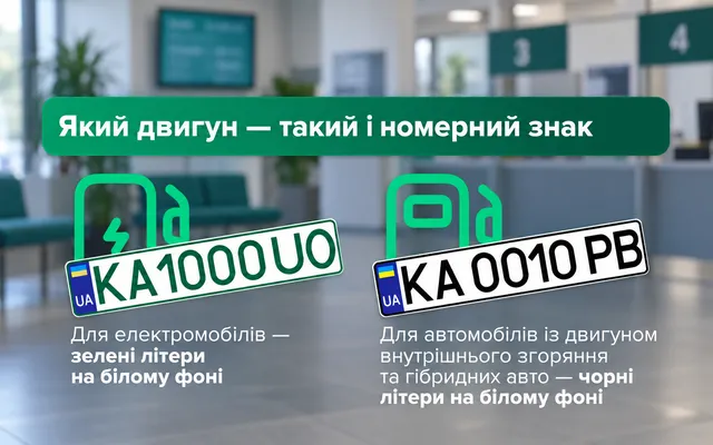 Зелёные или чёрные номера: правила для электромобилей и гибридов