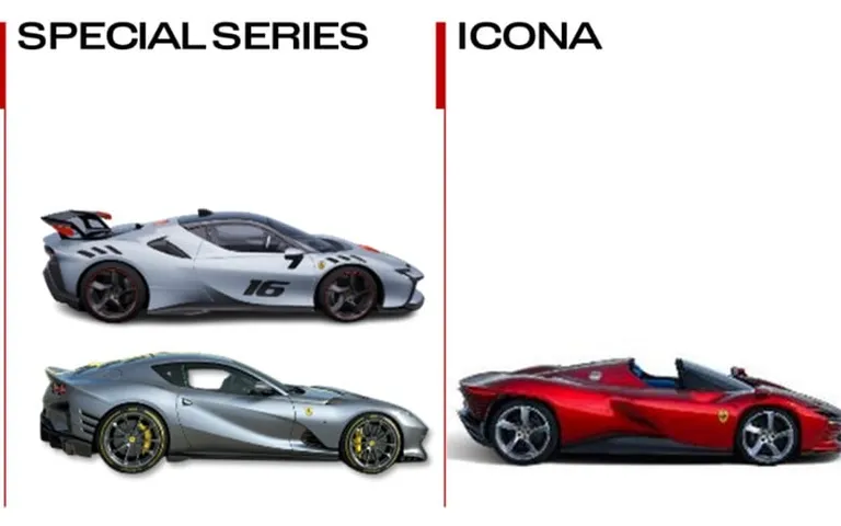 Ferrari сохраняет ДВС: стратегия марки до 2030 года Ferrari сохраняет ДВС: стратегия марки до 2030 года